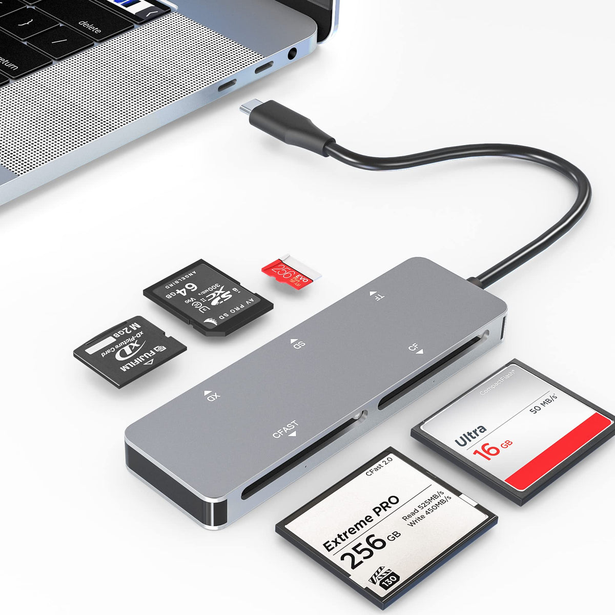 CFast Card Reader, USB C CFast 2.0 Card Reader, Type-C 3.0 5Gbs CFast Memory Card Adapter for SanDisk, Lexar, Transcend, Sony Card, Read