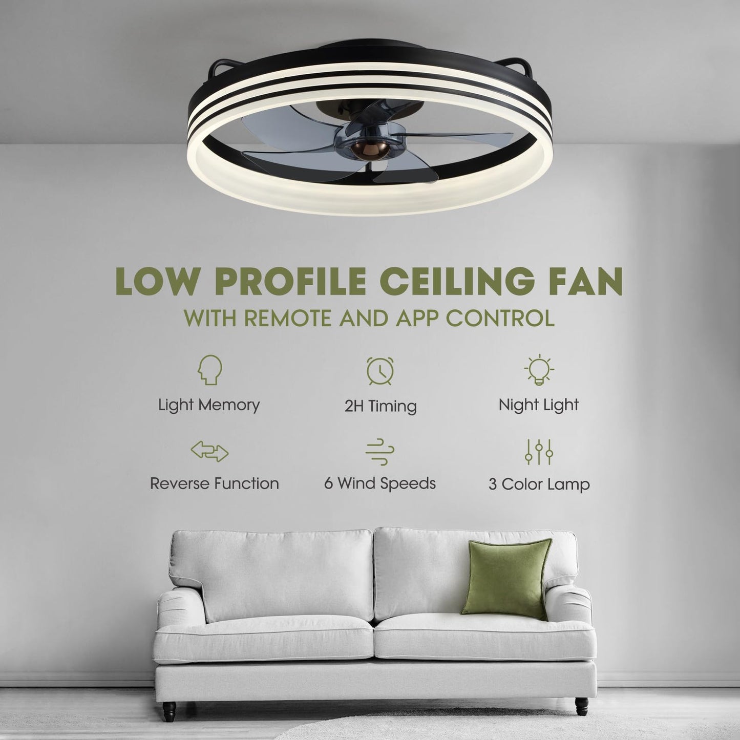 LUDOMIDE Ceiling Fan with Light, Flush Mounted Ceiling Fan with Lights, 6 Wind Speeds Smart Low Profile Fan for Bedroom, Kids Room and Living Room 20"