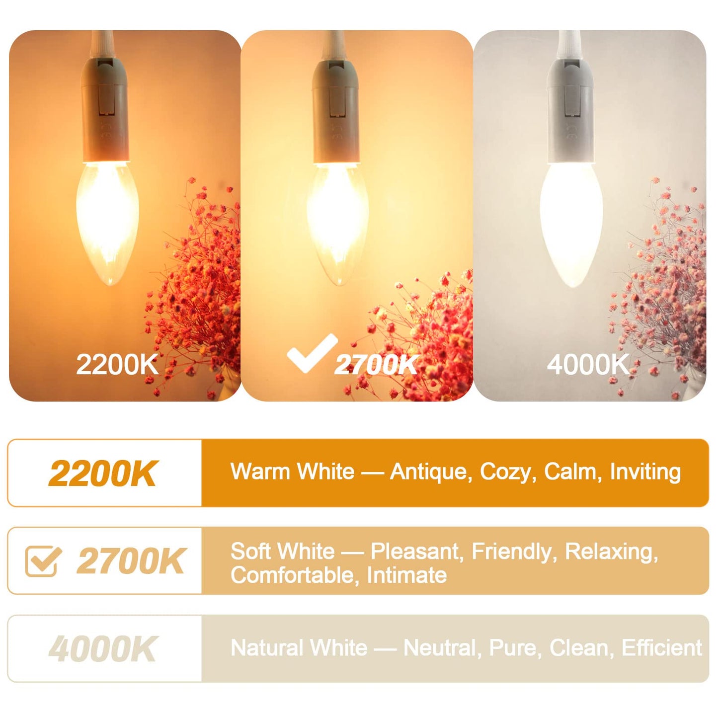 BRIMAX 4W E12 Candelabra LED Bulbs,Dimmable B11 Candle Bulb 2700K,6 Pack
