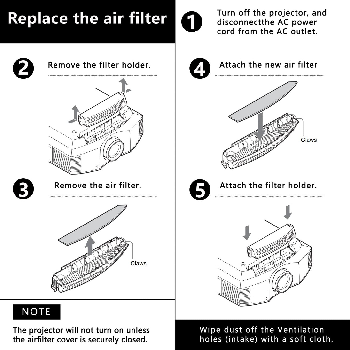 Replacement Air Filter for Sony VPL-GH10 HW10 HW15 HW20 HW30ES HW30AES HW40ES HW45ES HW45EW HW50ES HW55ES HW65ES VW70 VW 80 VW85 VW90ES VW95ES