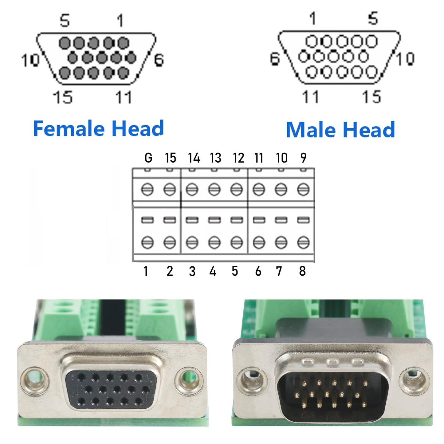 Jienk 1Pcs VGA HDB15 3 Row Male to Female Breakout Board, RS232 D-SUB Serial to 15pin Port Terminal Gender Changer Connector