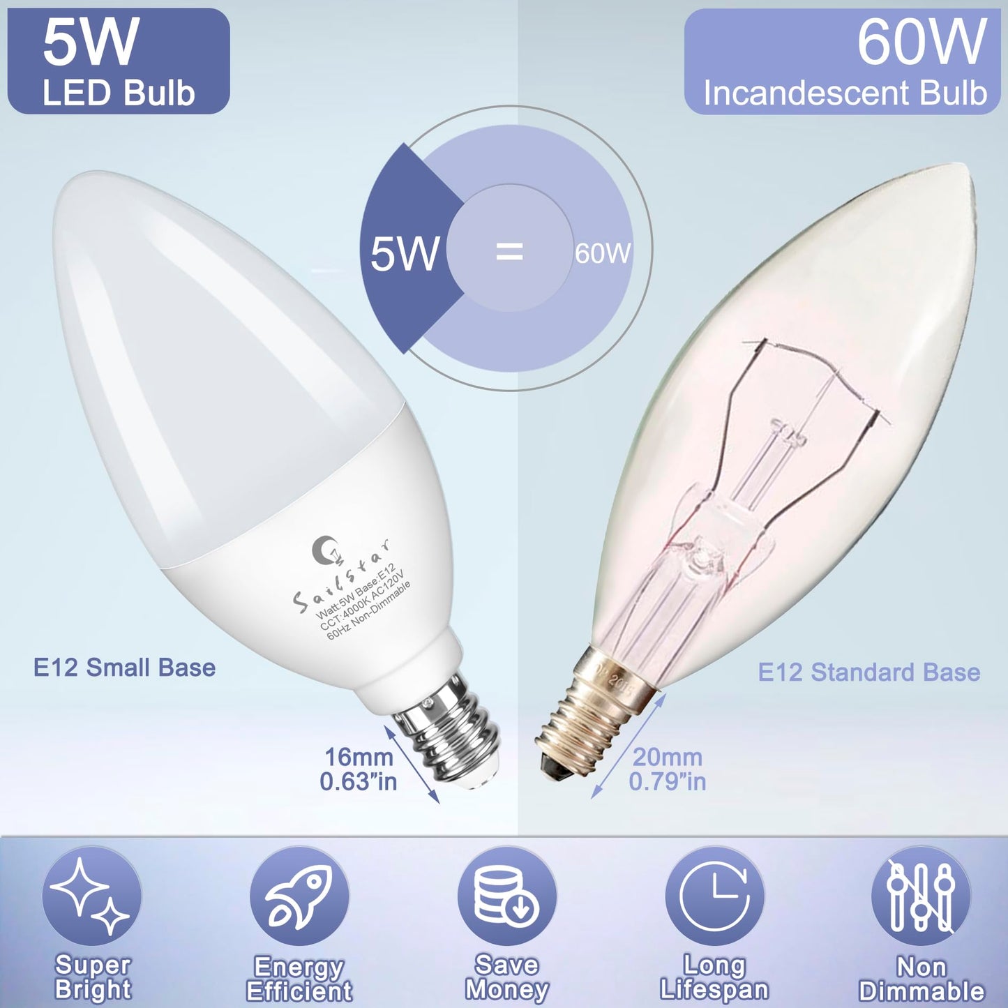 Sailstar Candelabra Light Bulbs 60 Watt Equivalent, 4000K Natural Daylight, 5W E12 Small Base Type B LED Bulbs, 500 Lumens, Chandelier Ceiling Fan