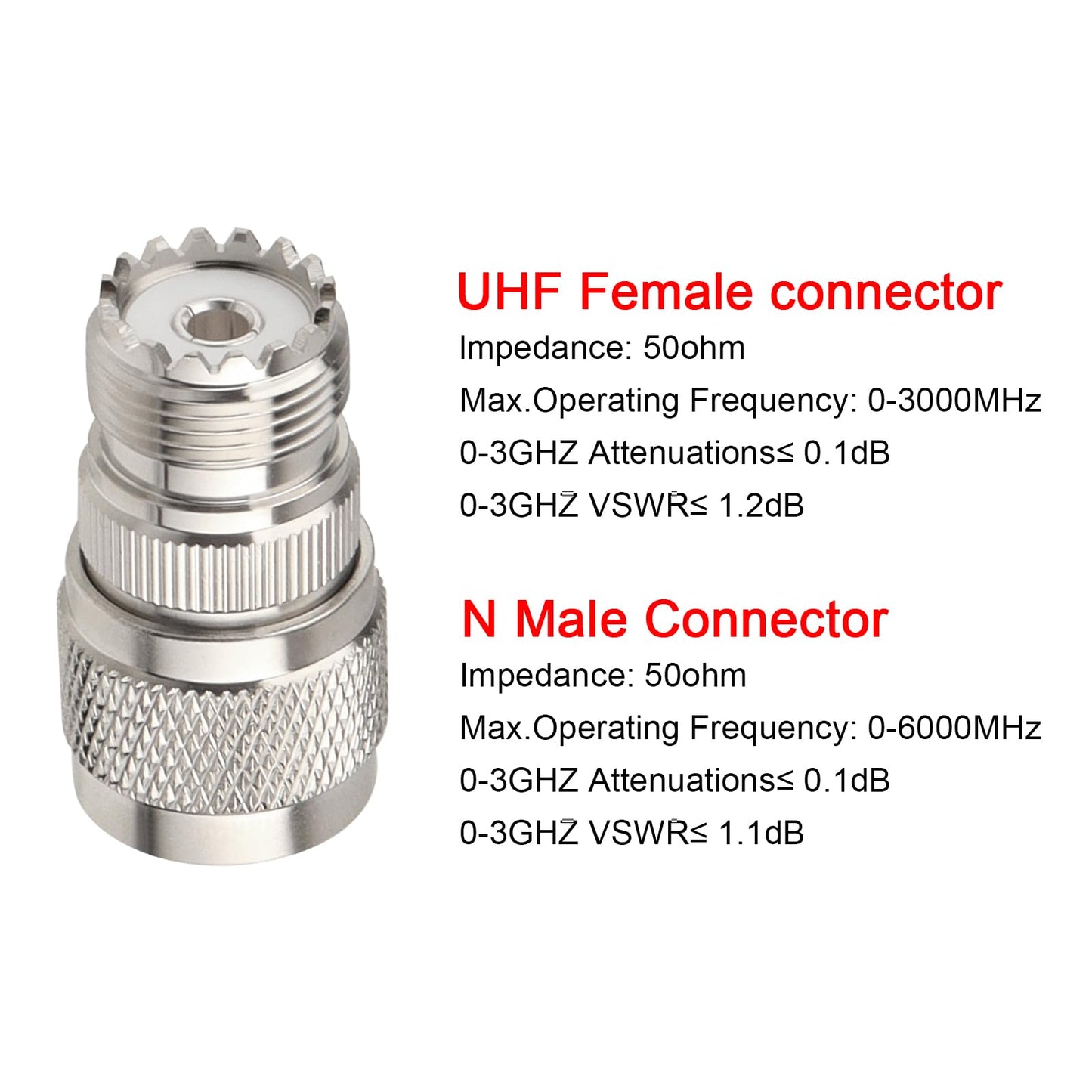 MOOKEERF 2 Pack N Male to UHF Female SO-239 Connector Adapter N Connector to PL-259 SO239 RF Coaxial Cable Adapter