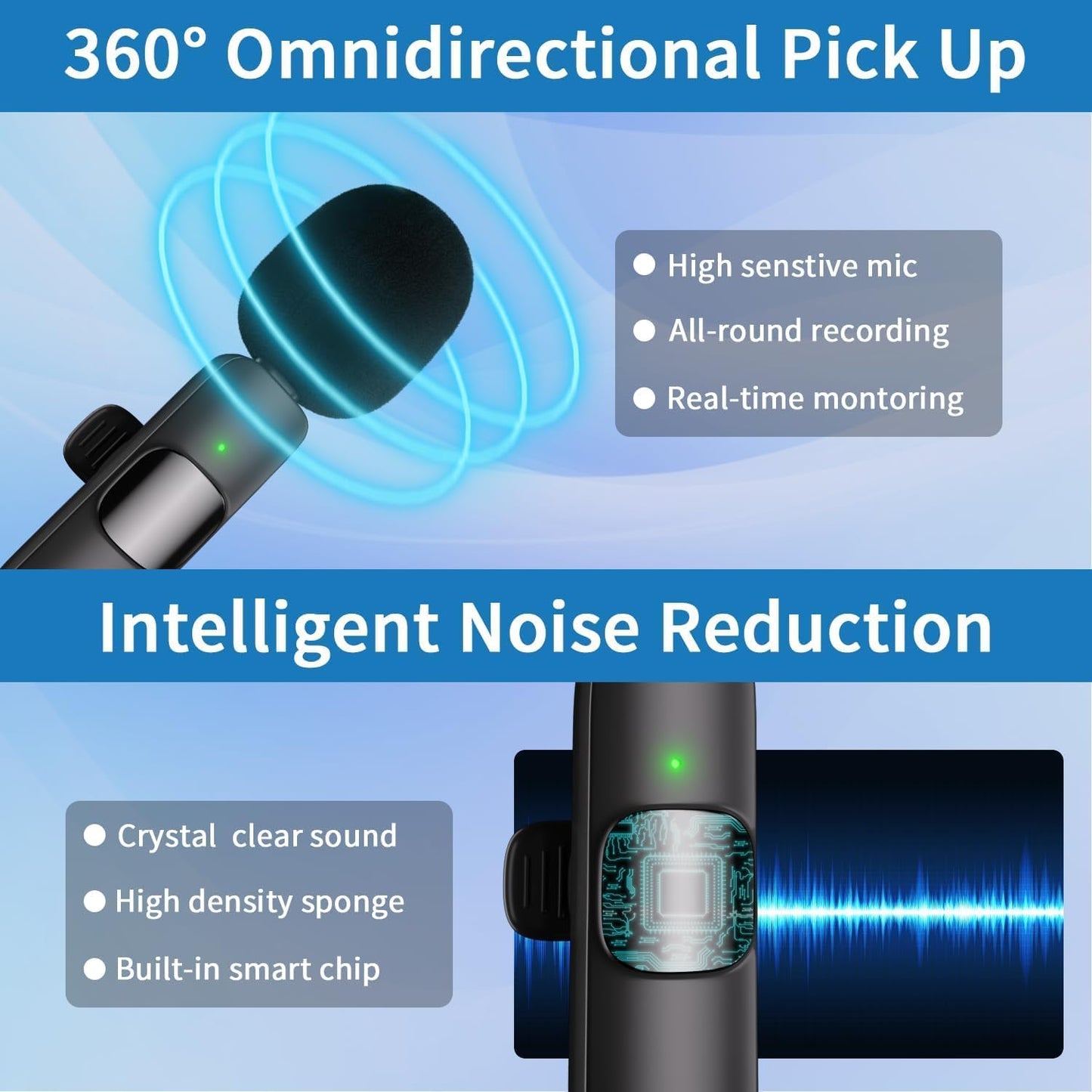 voijump Professional Wireless Microphone for iPhone, iPad, Cordless Lavalier Lapel Omnidirectional Condenser Recording Mic for Video Recording, Live