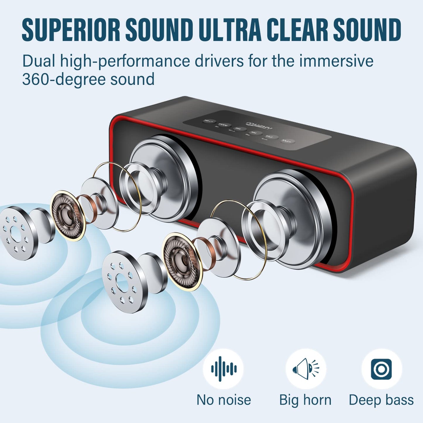 Portable Wireless Bluetooth Stereo Speaker with Powerful Sound 10W Acoustic Drivers Built-in Mic FM Radio Micro SD Card USB AUX-in Slot