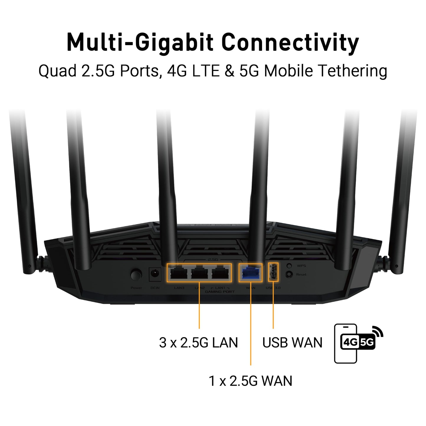 ASUS TUF Gaming BE6500 WiFi 7 Router - Dual-Band, Up to 6.5 Gbps Wireless, Game Accelerator, Multi-Link Operation (MLO), (x4) 2.5GbE Ports, Mesh + VPN
