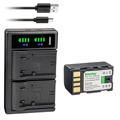 Kastar 1-Pack Battery and LTD2 USB Charger Replacement for JVC GZ-HD320BUS GY-HM70 GY-HM100 GY-HM100U GY-HM150 GY-HM170U GY-HM180 GY-HM360 GZ-HM1