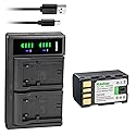 Kastar 1-Pack Battery and LTD2 USB Charger Replacement for JVC GZ-HD320BUS GY-HM70 GY-HM100 GY-HM100U GY-HM150 GY-HM170U GY-HM180 GY-HM360 GZ-HM1