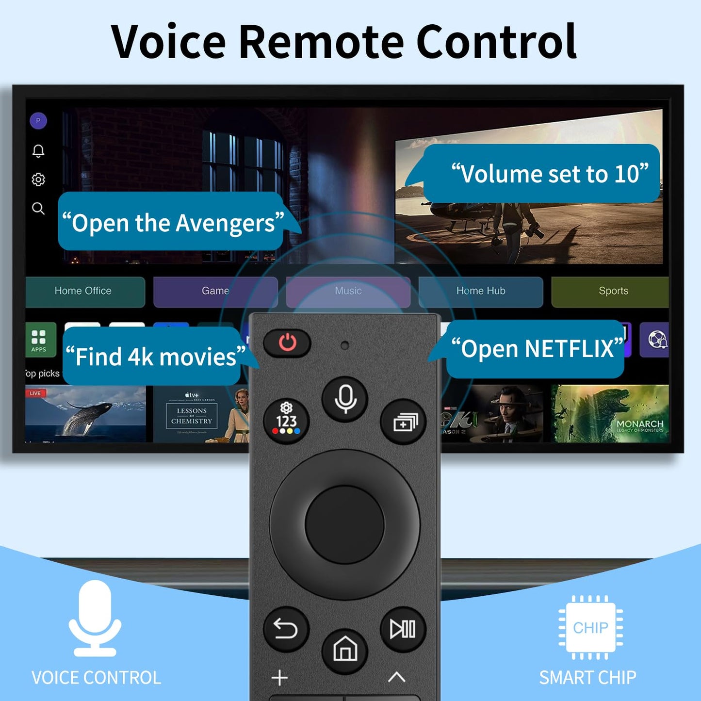 BN59-01357A Solar Voice Remote Control Replacement fit for Samsung Smart TVs Compatible with Samsung QLED Series Smart TV Also BN59-01357F BN59-01357P