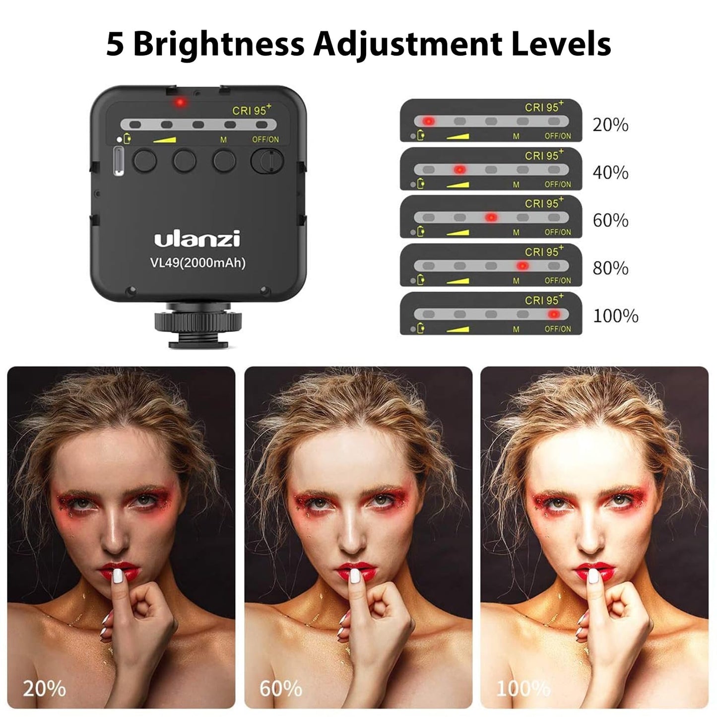 ULANZI VL49 2000mAh LED Video Light w 3 Cold Shoe, Rechargeable Soft Light Panel, Portable Photography Lighting for DJI OSMO Sony DSLR Canon Camera