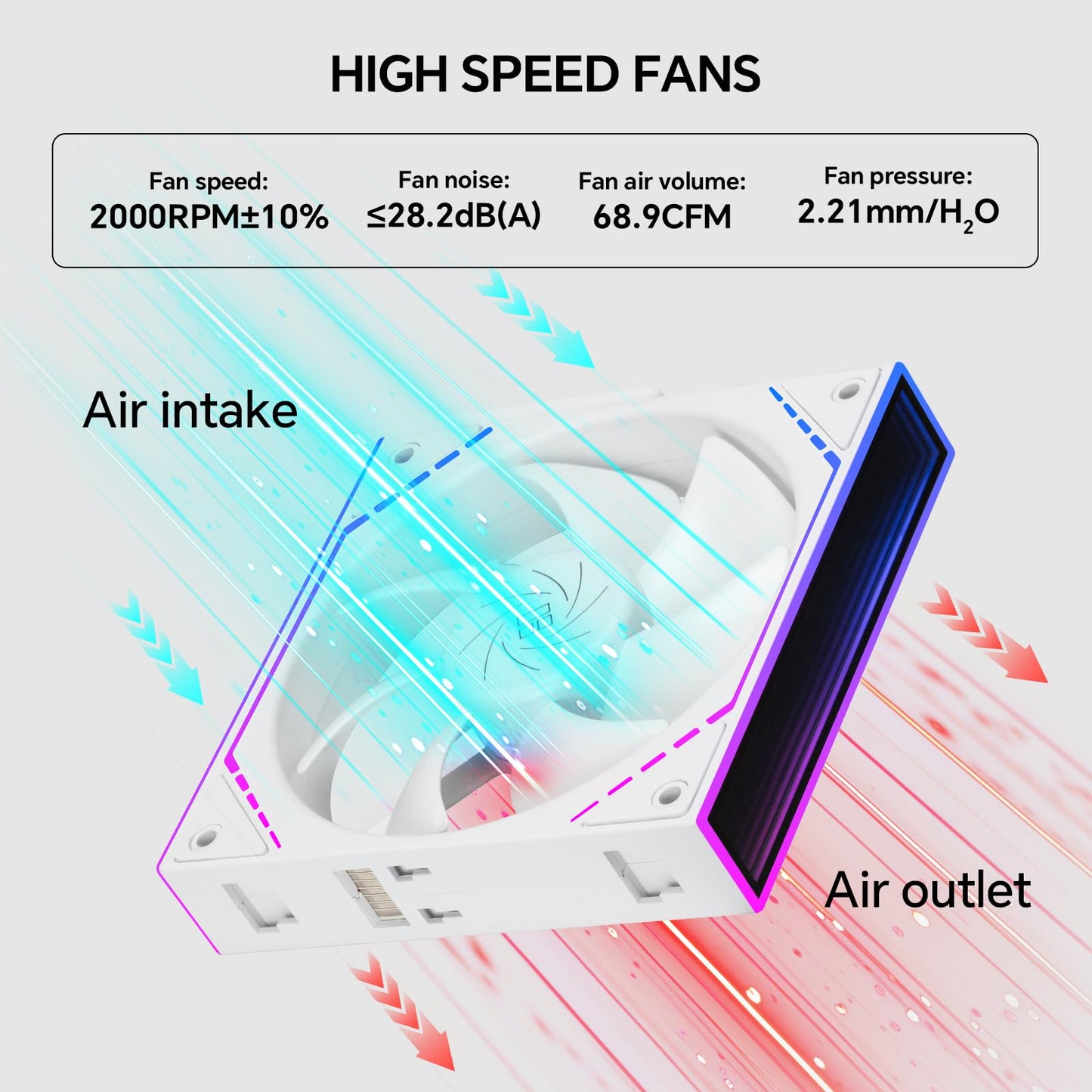 Thermalright TL-M12QW X3 120mm PC Case Fans, PWM ARGB Fans, 2000RPM High Airflow, Daisy-Chain, Infinity Mirror Lighting, 3-Pack