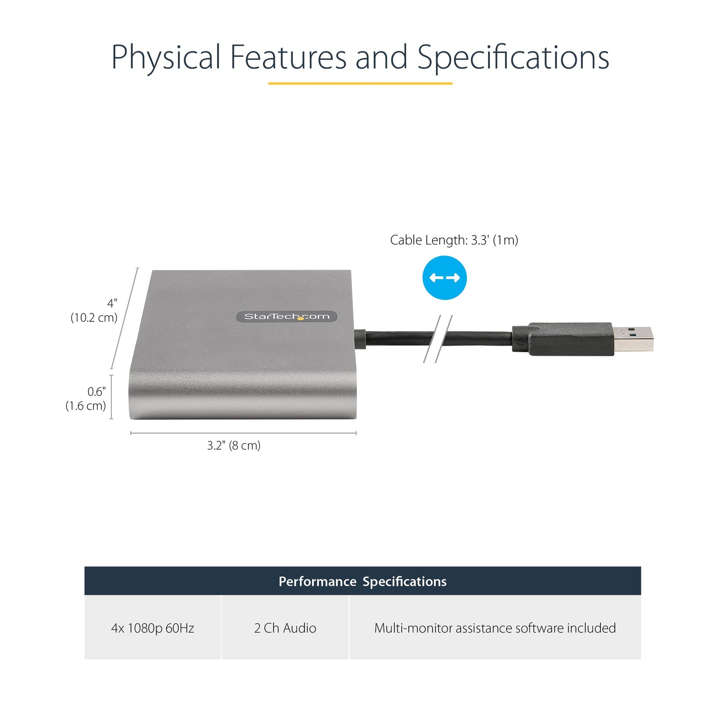 StarTech USB 3.0 to Quad HDMI Adapter, USB Type-A to 4 HDMI Monitor Converter, External Video Graphics Card, 4x 1080p 60Hz, Windows Only, TAA, Laptops