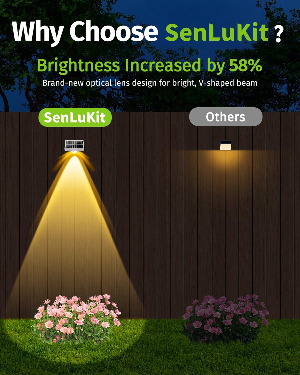 Solar Fence Lights Outdoor Waterproof High Brightness LED Spot Lens Deck Lights 7 Mode Warm & Cool White RGB Solar Powered Wall Lighting Decor