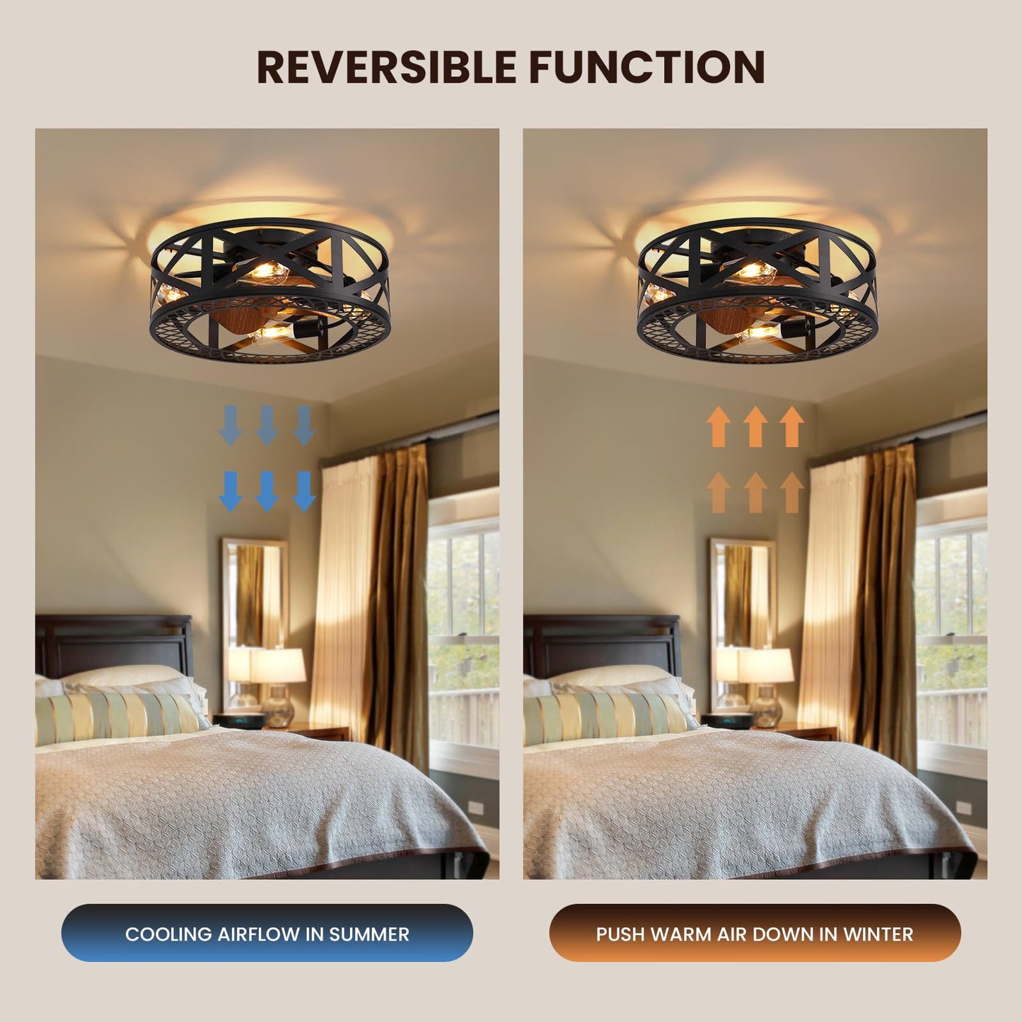 MOOONICHE 20" Caged Ceiling Fans with Lights, Modern Dimmable Flush Mount Ceiling Fan with Lights Remote, Black Low Profile Ceiling Fan for Bedroom