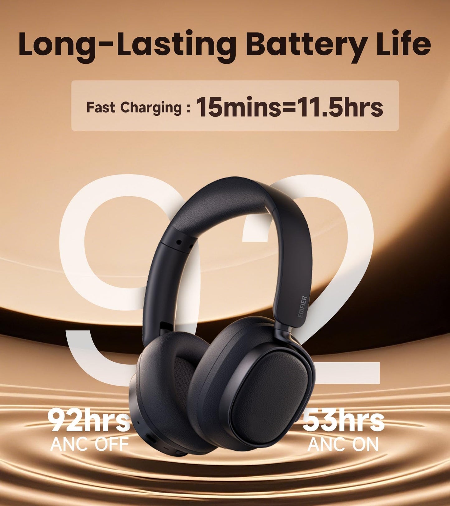 Edifier ES850NB Active Noise Cancelling Headphones, Over Ear Bluetooth Headset, 92H Playtime Wired & Wireless Hi-Res Audio Certified, Fast Charging…