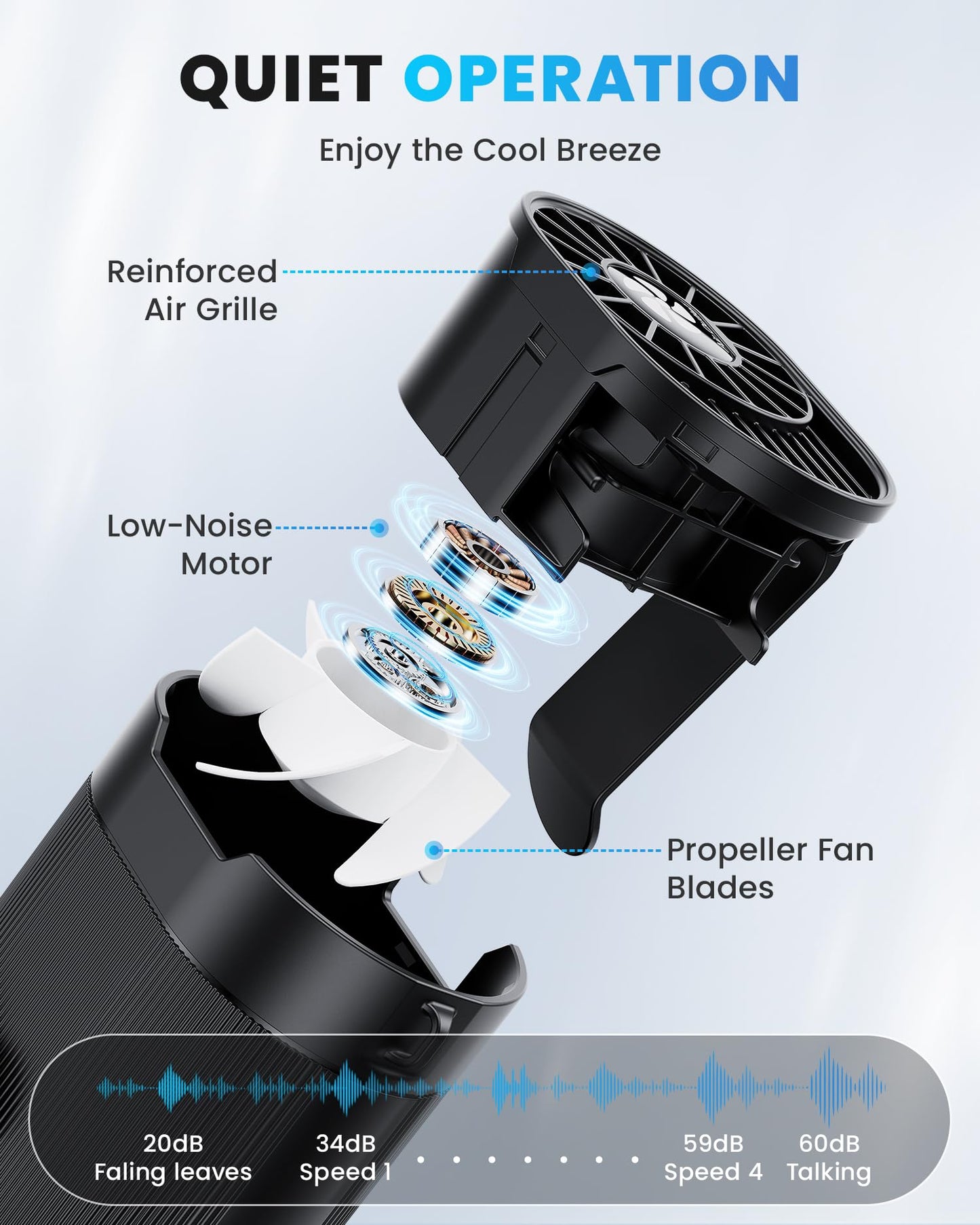 TEJINO Portable Fan, Personal Rechargeable Mini Waist Fan, 3000 mAh Battery Operated, Max 24H Working Time, 4 Speeds Clip Belt fan for Outdoor