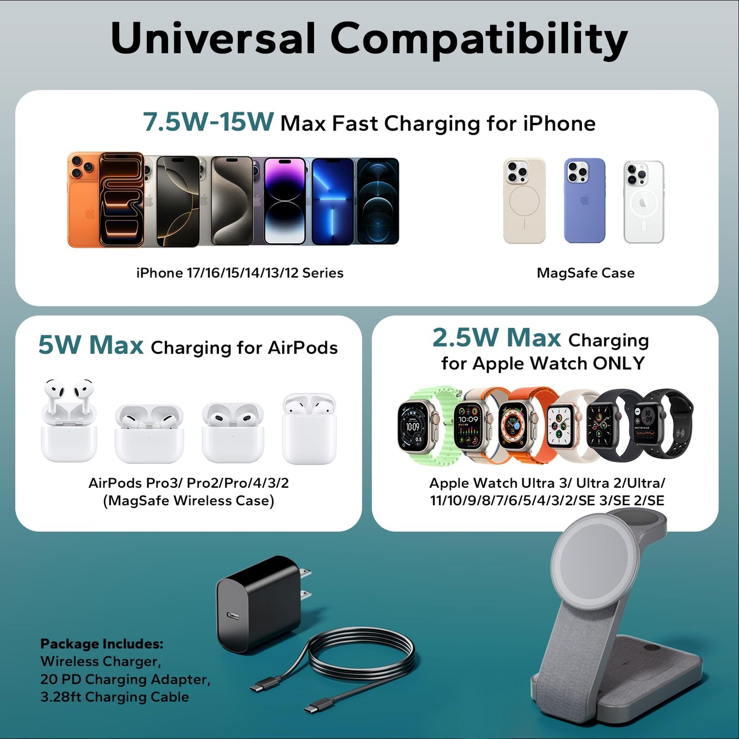 Eazpower 3 in 1 Foldable Wireless Charging Station for MagSafe, Nightstand Magnetic Charger Stand for iPhone 17 16 15 14 Pro Max, Travel Charging Dock