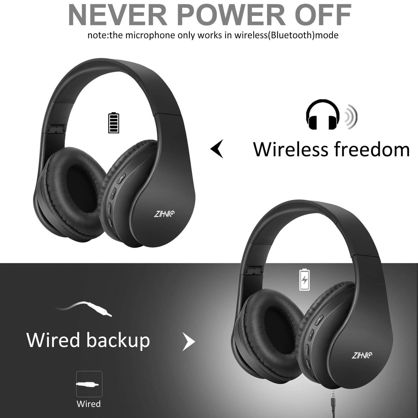 ZIHNIC Bluetooth Headphones Over-Ear, Foldable Wireless and Wired Stereo Headset Micro SD/TF, FM for Cell Phone,PC,Soft Earmuffs &Light Weight…