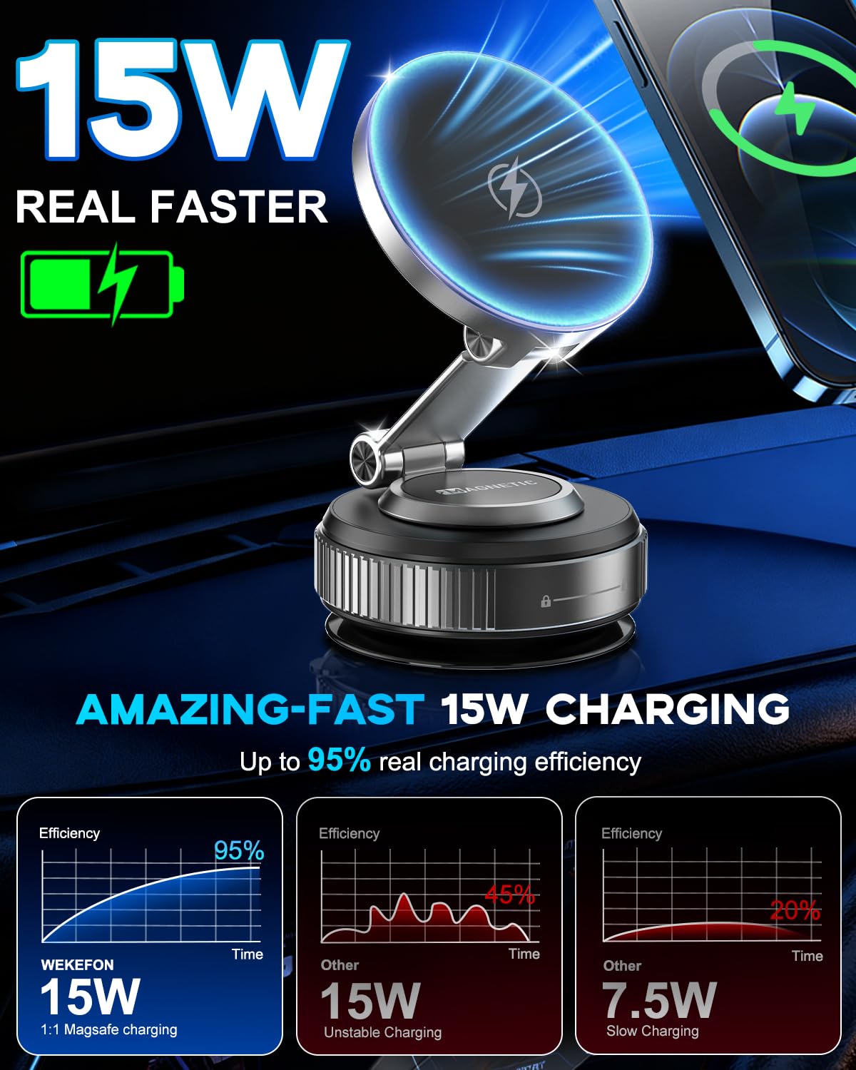 for MagSafe Car Mount Charger, 15W Fast Charging Magnetic Wireless Car Charger, Vacuum Magnetic Phone Holder [120LBS Ultra Suction Cup & 3000gf Magnet