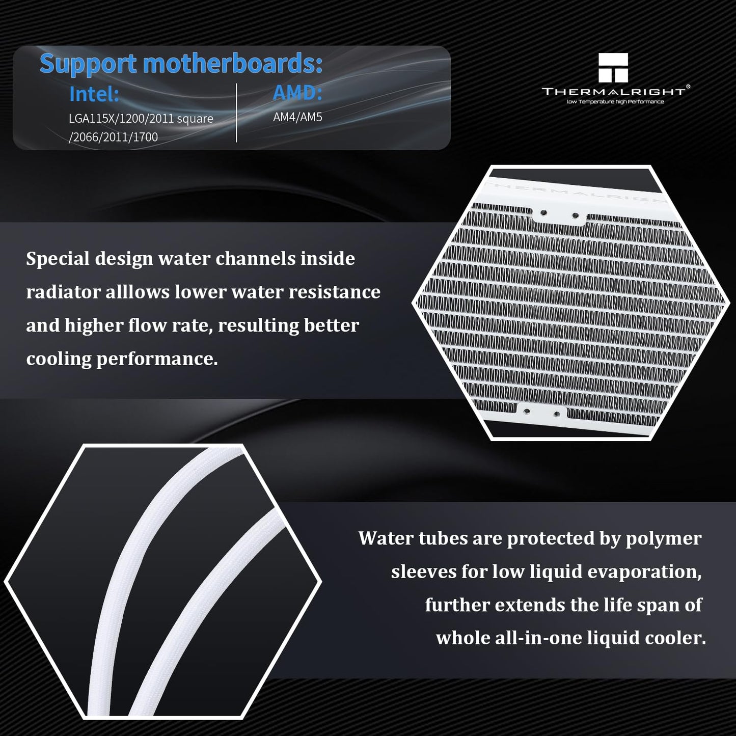 Thermalrlght Frozen Edge 360 White CPU Liquid Cooler,Efficient PWM Controlled Pump 3300RPM,120mm PWM Fan,Water Cooling Computer Parts,for AMD