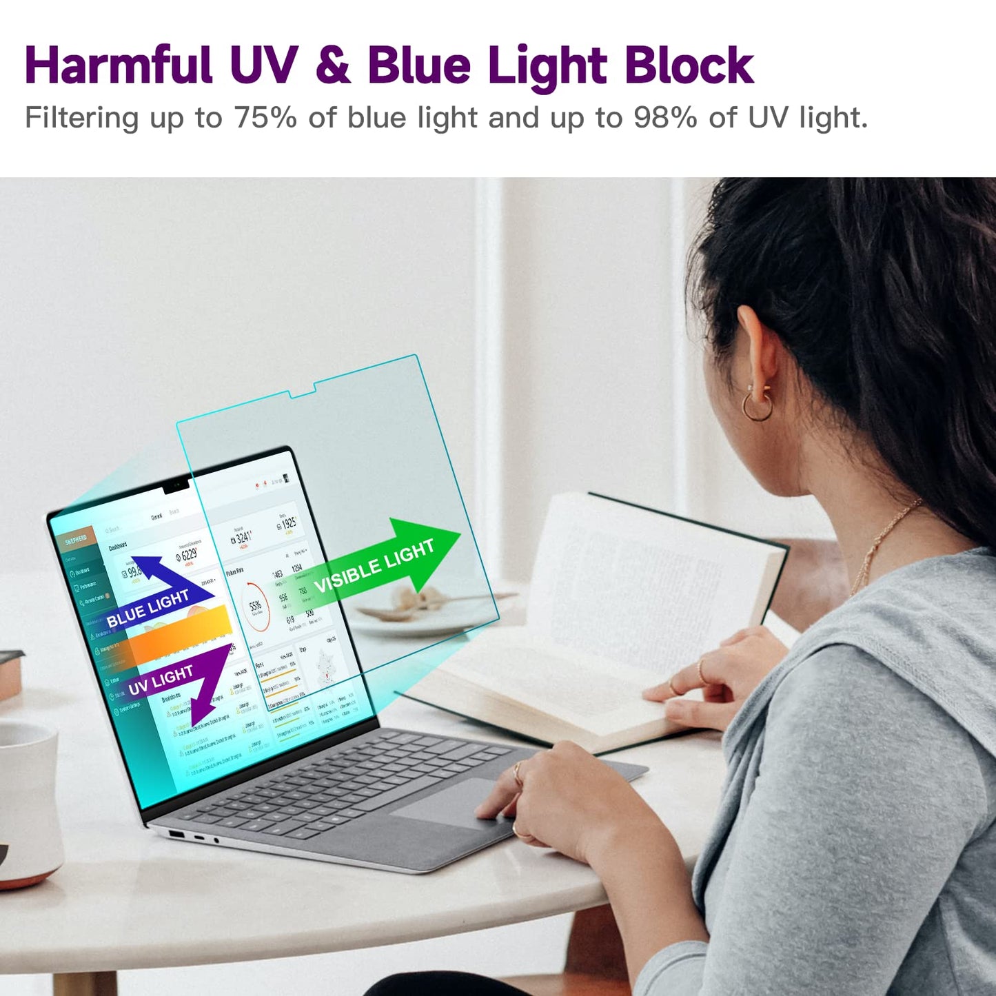 2 Pack Anti Blue Light Screen Protector Compatible with Macbook Pro 14 inch (M2 Pro / M2 Max / M1 Pro / M1 Max), Eye Protection Anti Blue Light Anti