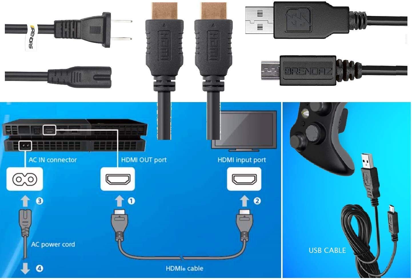 BRENDEZ Replacement Set of Cables,- HDMI Cable 8K with Ethernet Male to Male + USB Cable + Power Cord Compatible with Sony PlayStation 4 Pro