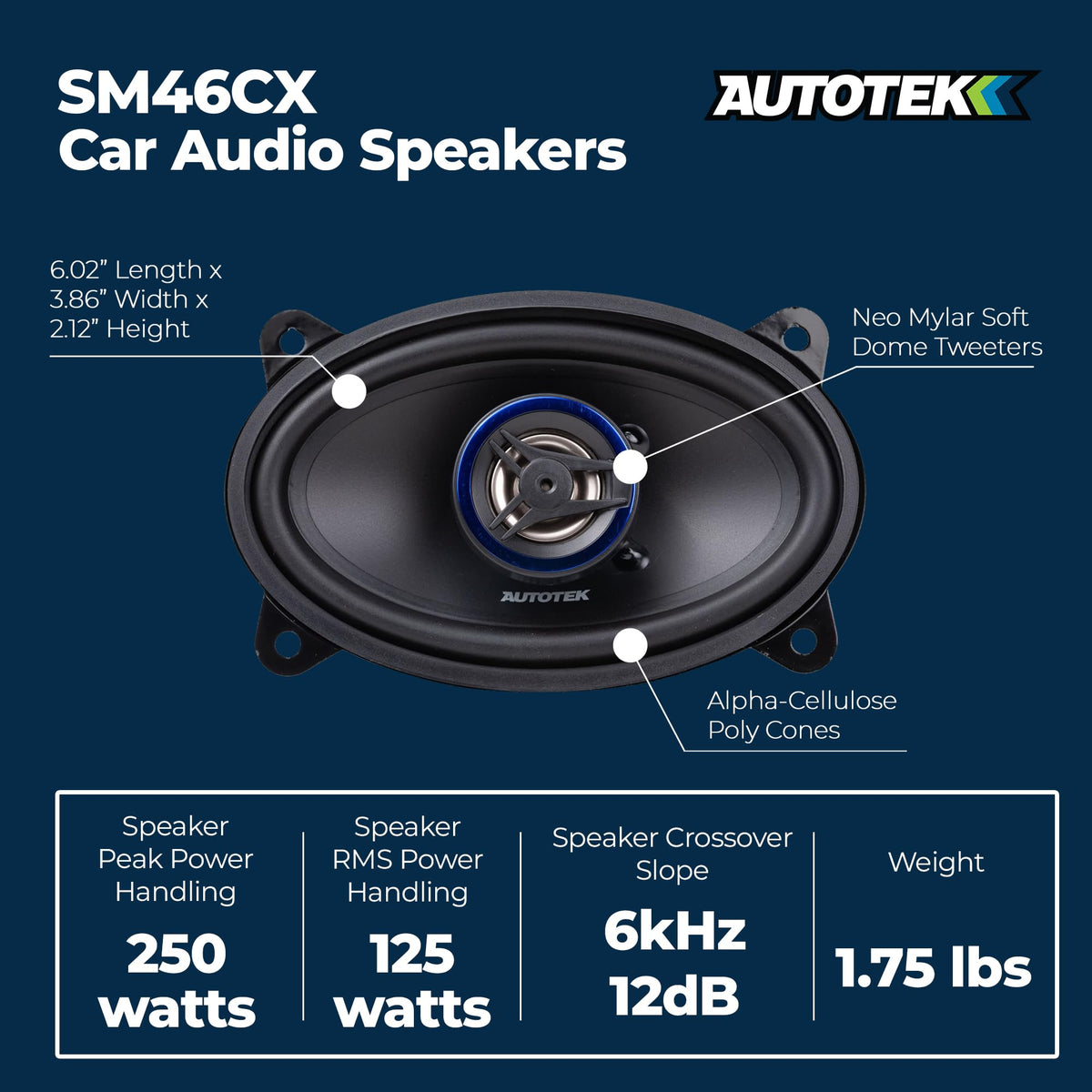 Autotek Street Machine 4x6 Inch 200W 2-Way Coaxial Speakers, Pair