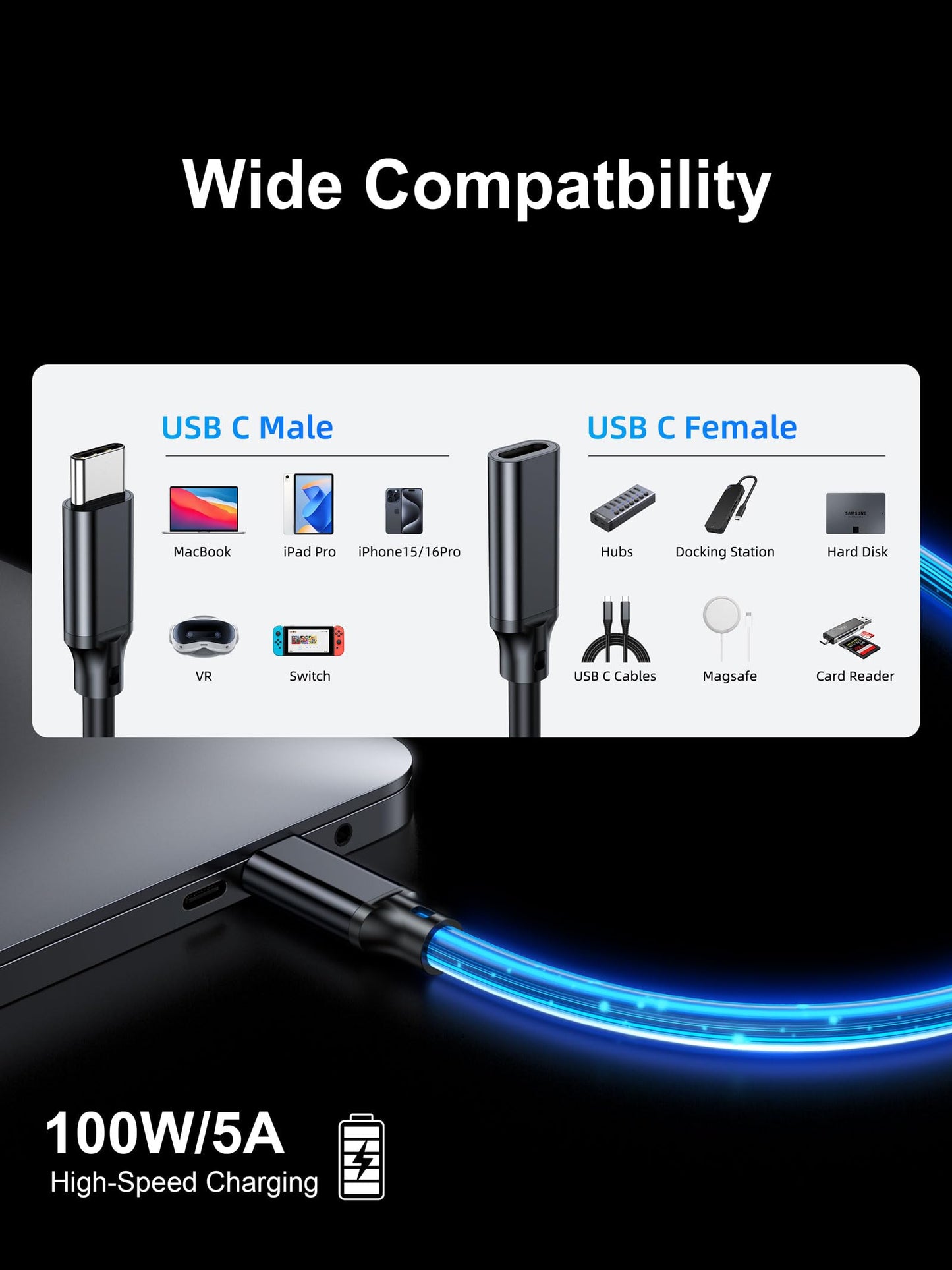 USB C Extension Cable 10FT,USB 3.2 10gbps Male to Female Type C 3.1 5A PD240W Fast Charging Cable 4K Video for Switch,MacBook Pro/Air,iPad Pro,Dell