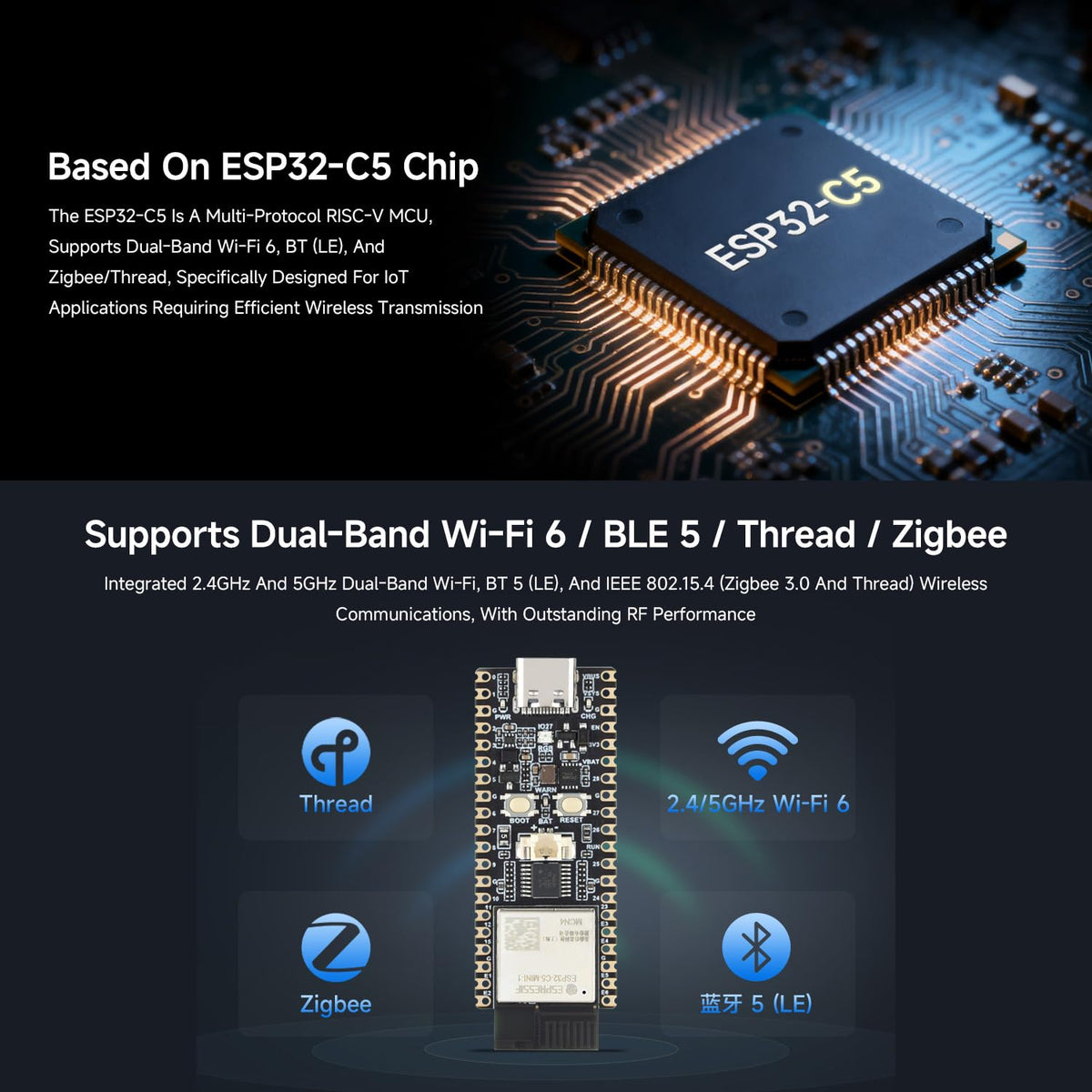 Waveshare ESP32-C5 Dual-Band Wi-Fi6 Dev Board, External FPC Antenna