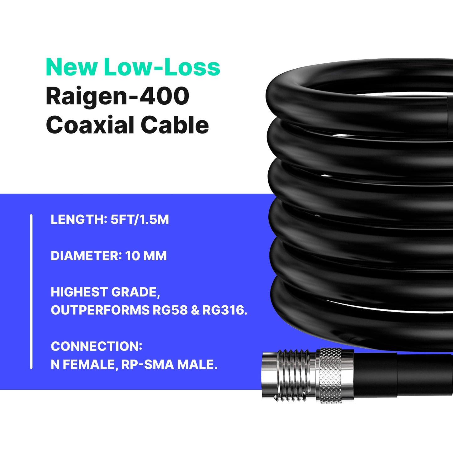 RAIGEN 5.8 dBi LoRa 915 MHz Antenna 20” Outdoor Omni-Directional, Raigen 400 Low-Loss 5ft Cable, 860-930 MHz for WiFi, IOT, RFID, & Helium Miner