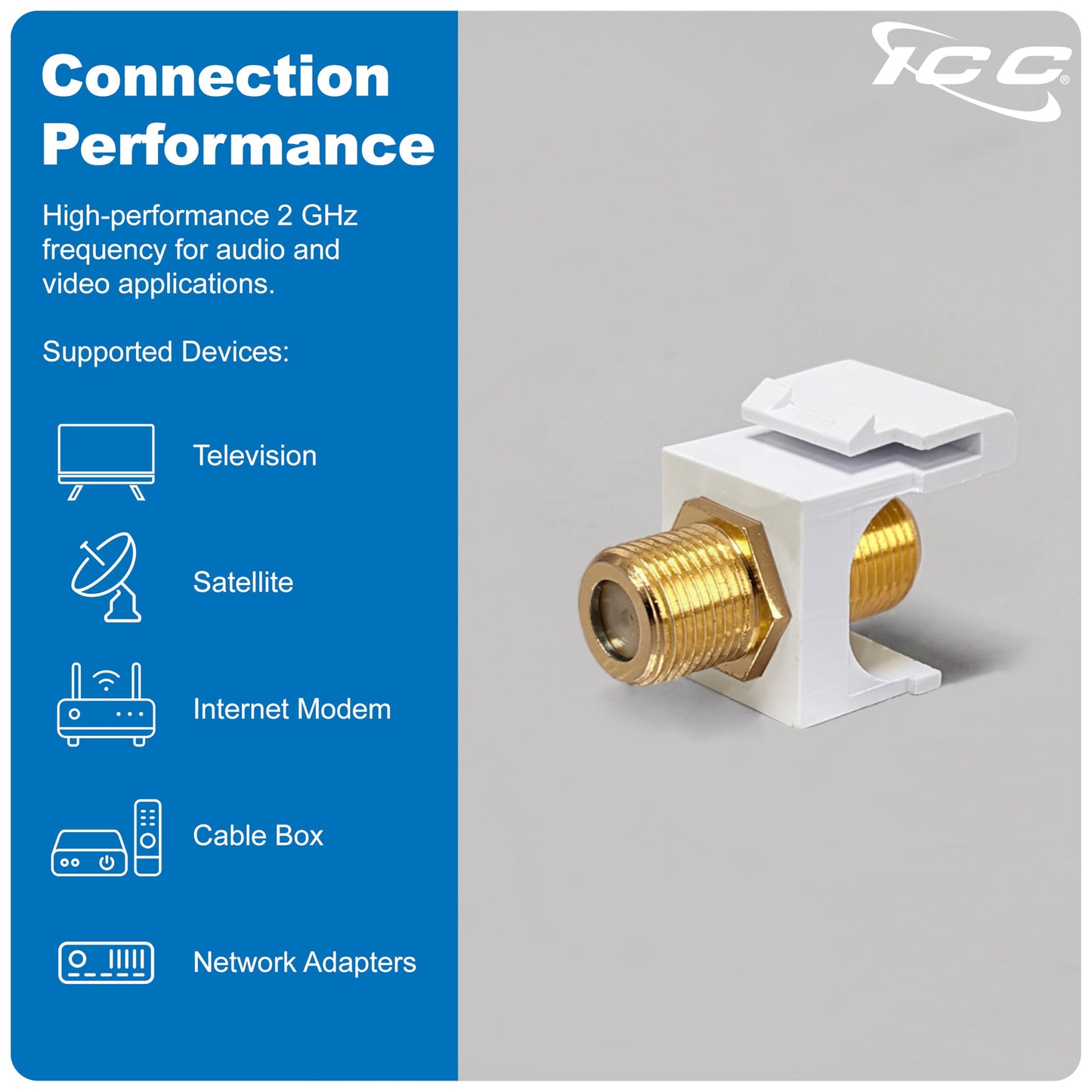 ICC F-Type Keystone Jack, Gold Plated 2 GHz Coax Jack, Female to Female, RG6 RG59 Compatible, Coaxial Wall Plate Insert, White, 25-Pack