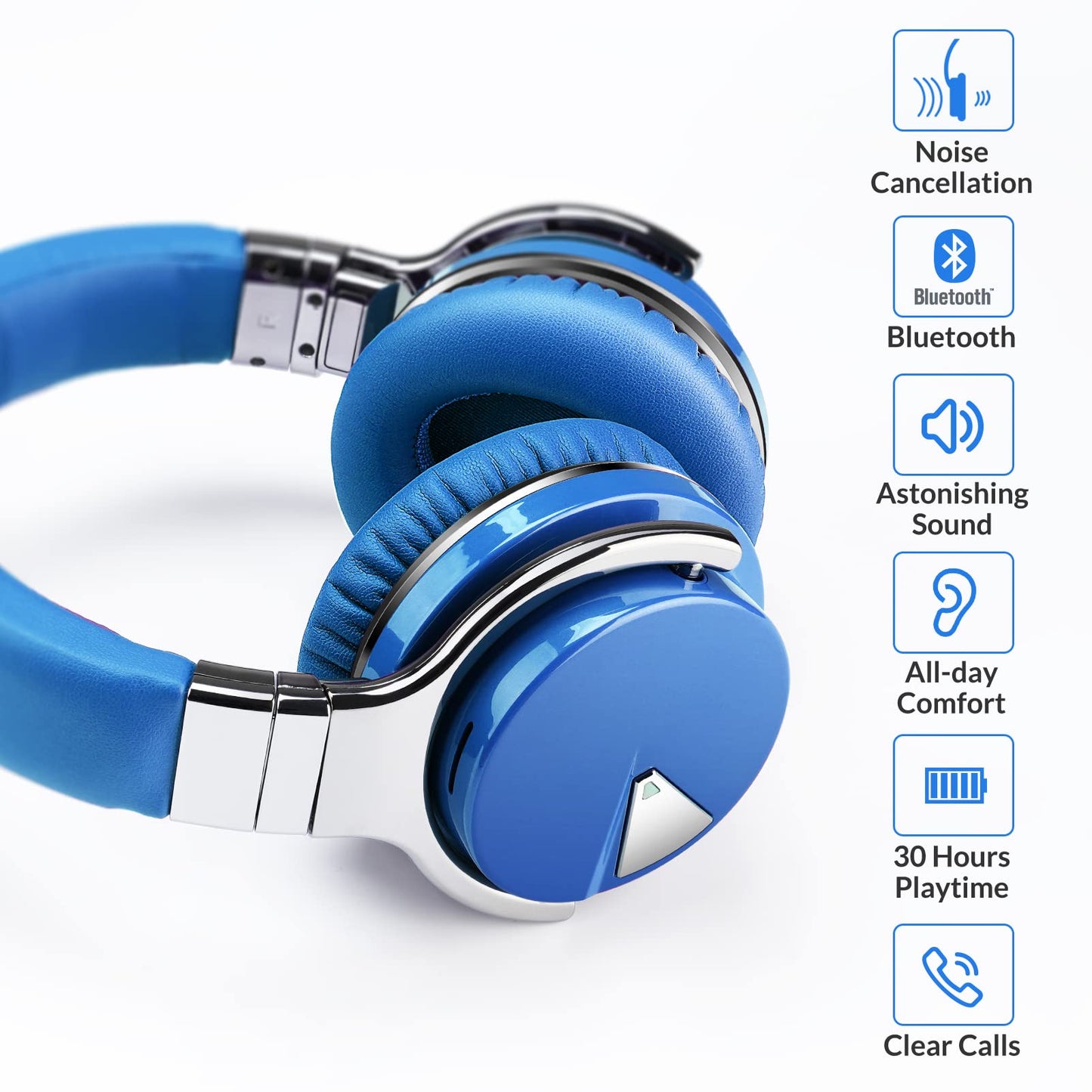 Million Sold 10 Years Classic E7 Active Noise Cancelling Headphones with Upgraded Noise Cancellation, Bluetooth Headphones Wireless with HD Sound…