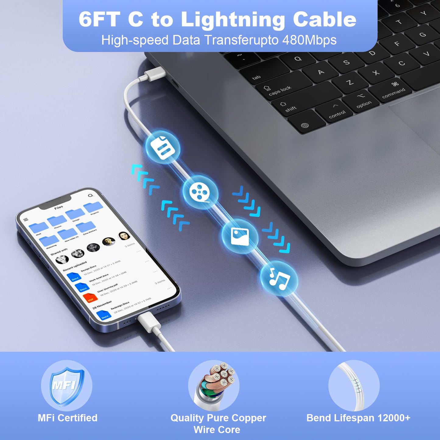 iPhone Charger Fast Charging,?Apple MFi Certified? 20W Type C Fast Charger Block with 6FT USB C to Lightning Cable for iPhone 14/13/13 Pro/12/12…