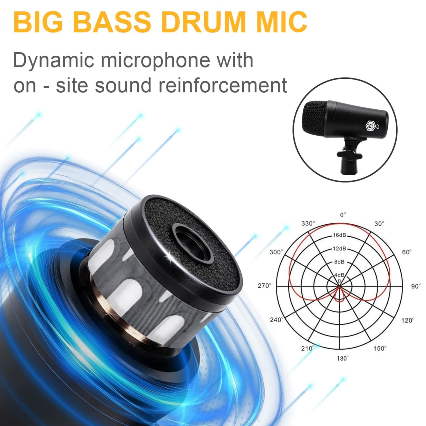 W IN-MIX G7 7-Piece Wired Dynamic Drum Mic Kit (Whole Metal)- Kick Bass, Tom/Snare & Cymbals Microphone Use for Drums, Vocal, Other Instrument