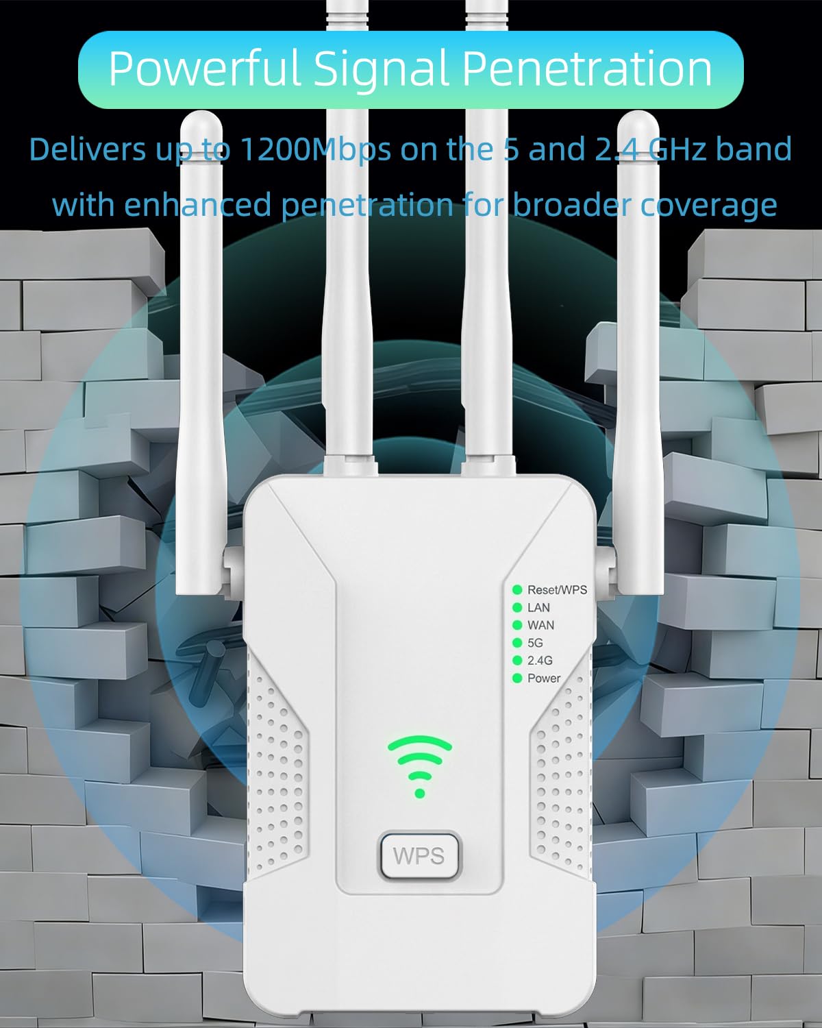 2026 WiFi Extender Signal Booster, 1200Mbps Dual Band 5GHz&2.4GHz Internet Booster, Up to 15000 Sq.Ft Coverage, 3-in-1 WiFi Repeater with 2 Ethernet