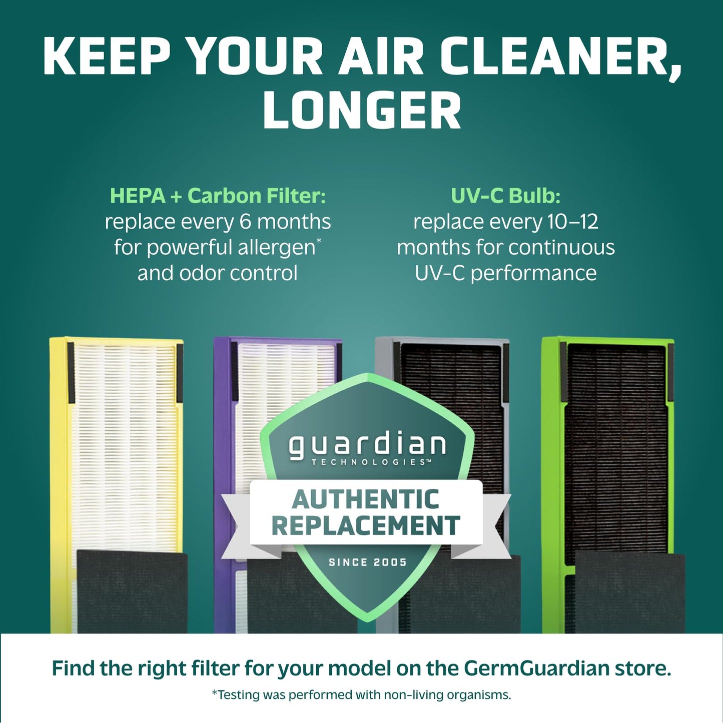 GermGuardian HEPA Air Purifier with UV-C Light - Large Room Air Purifier for Bedroom and Home - Filters Pet Dander, Dust, Pollen, Smoke, Scents