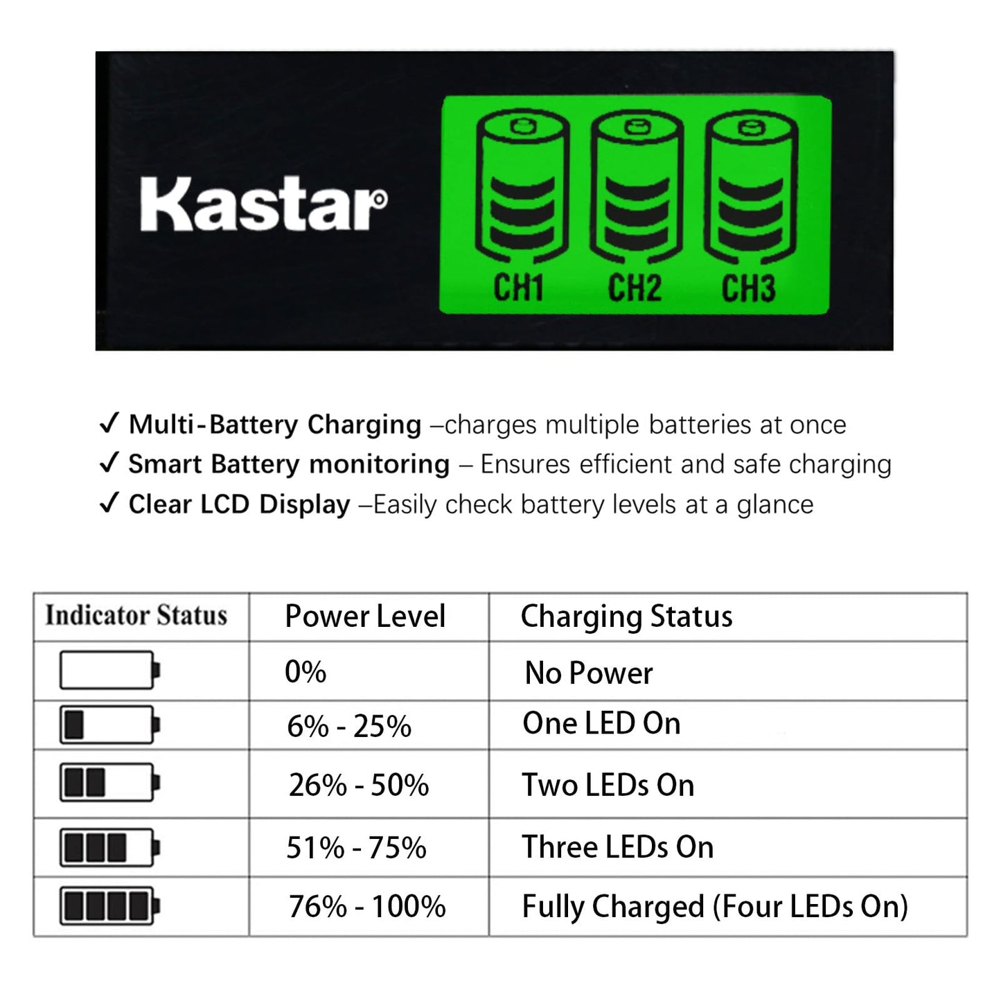 Kastar LZD3 USB Triple Charger Compatible with BP-780S, BP-780CS, CONTAX SL300R, SL300RT, Finecam SL300R, SL400R Cameras