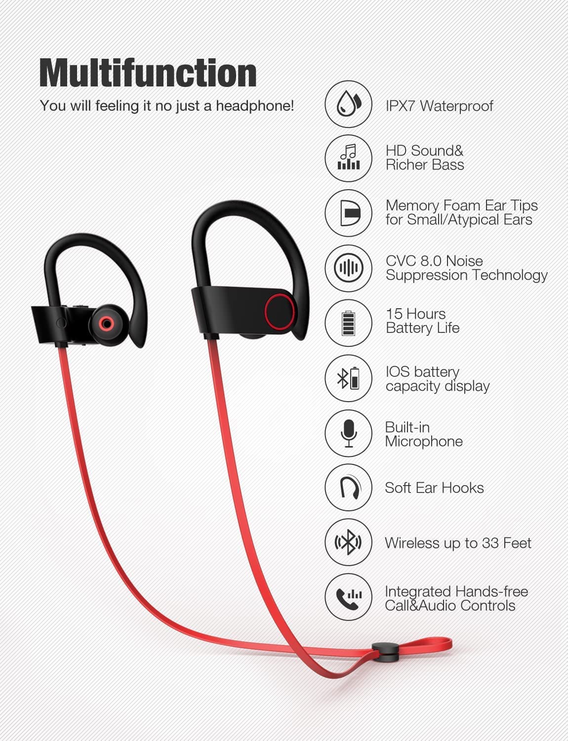 OTIUM LFS Bluetooth Headphones, Wireless Earbuds IPX7 Waterproof Sports Earphones with Mic HD Stereo Sweatproof in-Ear Earbuds Gym Running Workout 15