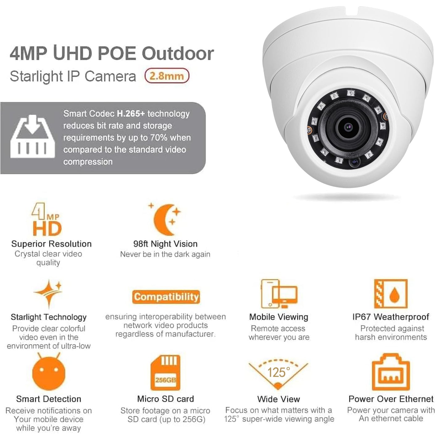 OHBET DahuaSecurity 4MP PoE IP Turret Camera with 12 IR LED, IP Security Camera Outdoor Indoor Night Vision IP67 Waterproof 2.8mm Wide Angle Lens Full