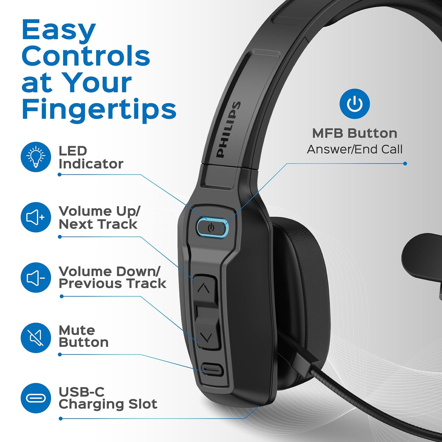 Philips Trucker Bluetooth Headset with Mic, Wireless Trucker Headset with AI Noise-Canceling Microphone & Instant Mute Button, Reliable Long Battery
