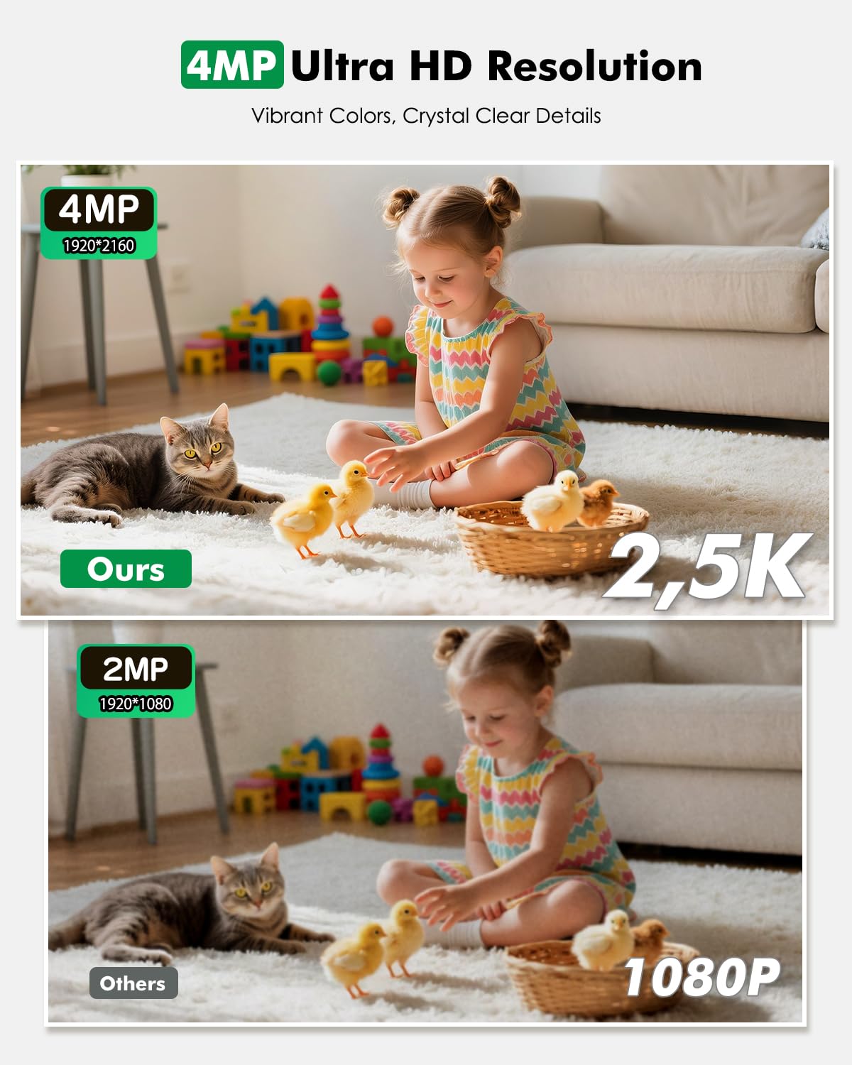 Battery Powered Indoor Camera Wireless, PTZ Pet Camera with 6000mAh Rechargeable, Dual-Band WiFi, 2.5K 4MP Color Night Vision, SD/Cloud Storage, 2-Way