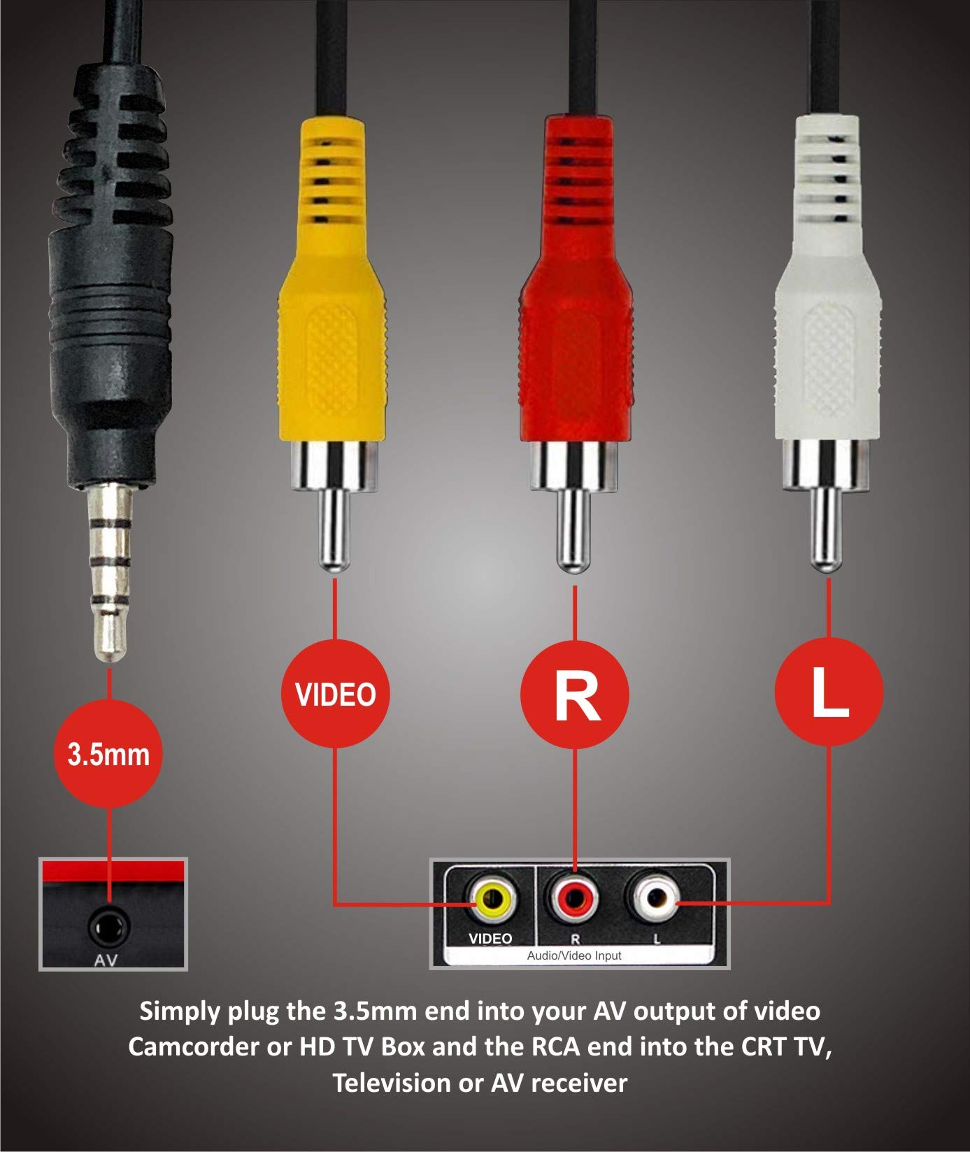 Singing Wood 3.5mm Male to 3RCA Male Plug Stereo Audio Video AUX Cable for Smartphones,MP3/MP4 Player, Tablets,Speakers,Home Theater. 3.5 mm to RCA AV