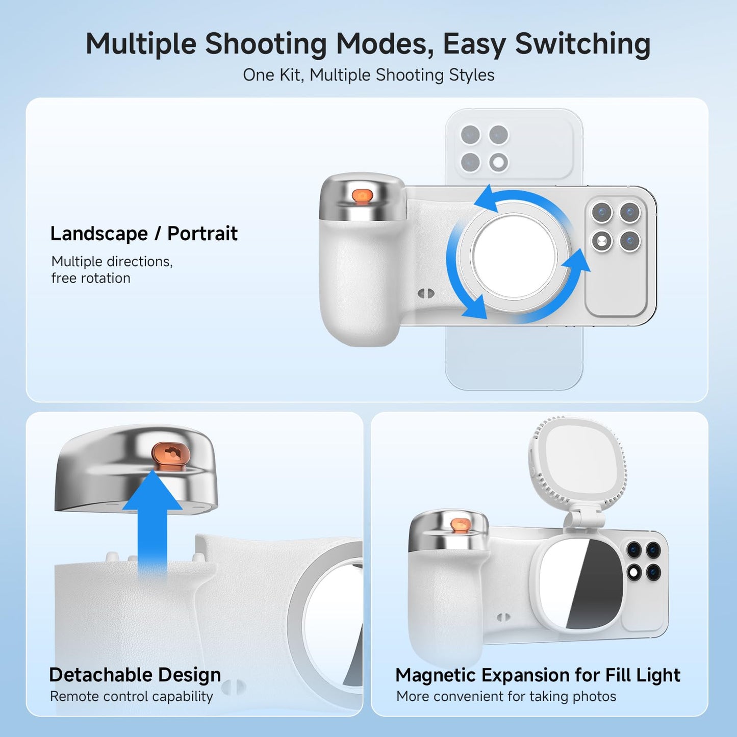Magnetic Selfie Light & Phone Camera Grip with Detachable Wireless Shutter, Ergonomic Fun Shot Grip for iPhone & Android, Supports Native Camera