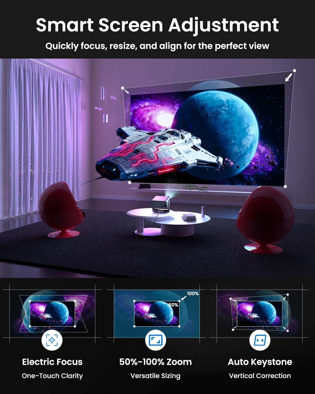 UCOCARE Smart Mini Projector with WiFi and Bluetooth, Native 1080P 4K Supported Portable Projector for Bedroom Ceiling, Auto Keystone & Electric