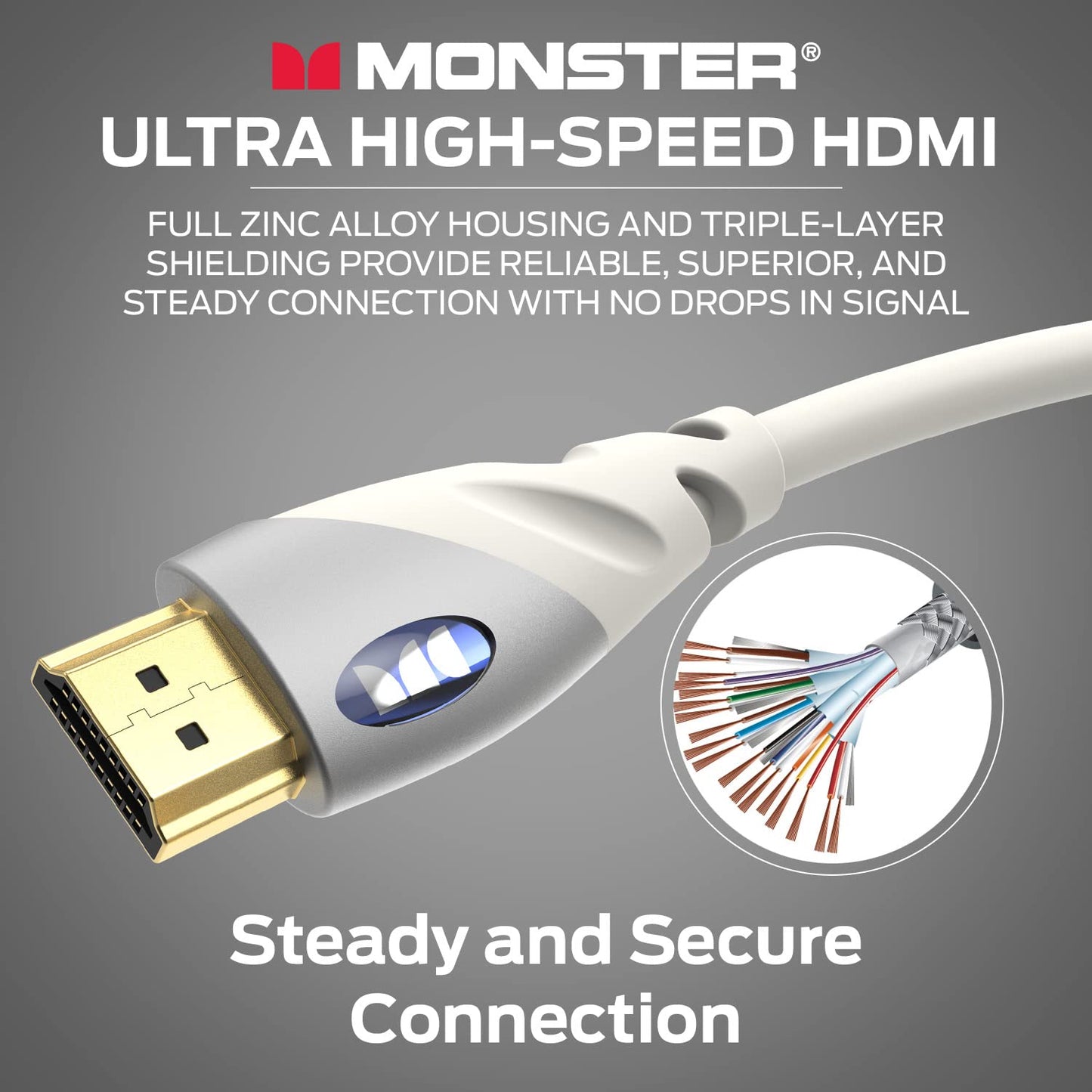 Monster HDMI Cable 4k Ultra HD with Ethernet - Corrosion-Resistant 24k Rose Gold Contacts and V-Grip Connection - HDMI Cable for PS3 and Computer