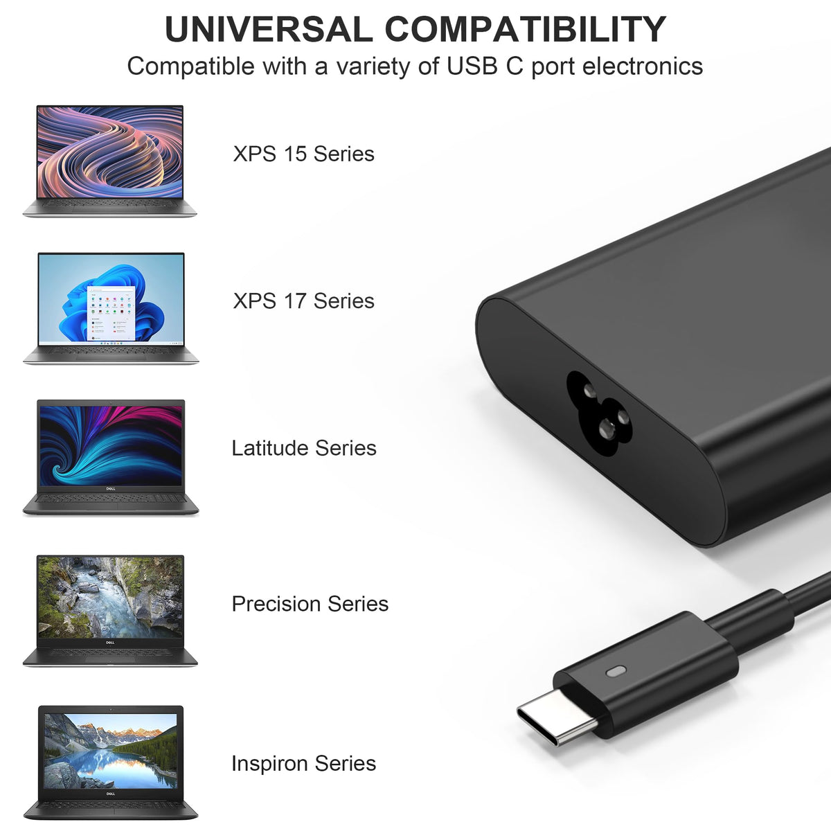 AYKLCZUU 130W USB C Type C Laptop Charger AC Adapter for Dell XPS 15 17 2in1 9575 9500 9700 Precision 5530 2in1 5550 5750 3560 Latitude 5520 5540 5420