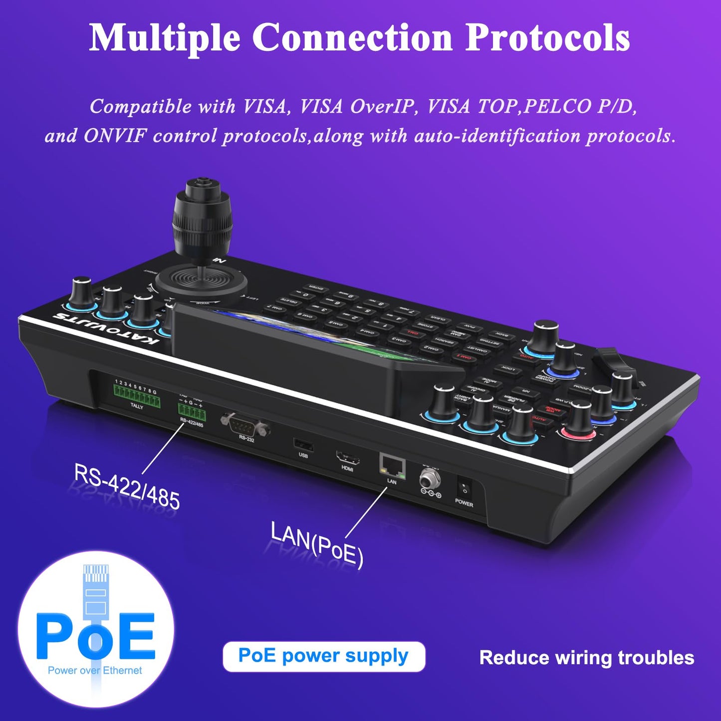 KATOVJJTS PTZ Camera Controller with 5.5" LCD Screen Preview, 4K UHD Input/Output Supported, 4D Joystick IP NDI Camera Controller for Worship Church