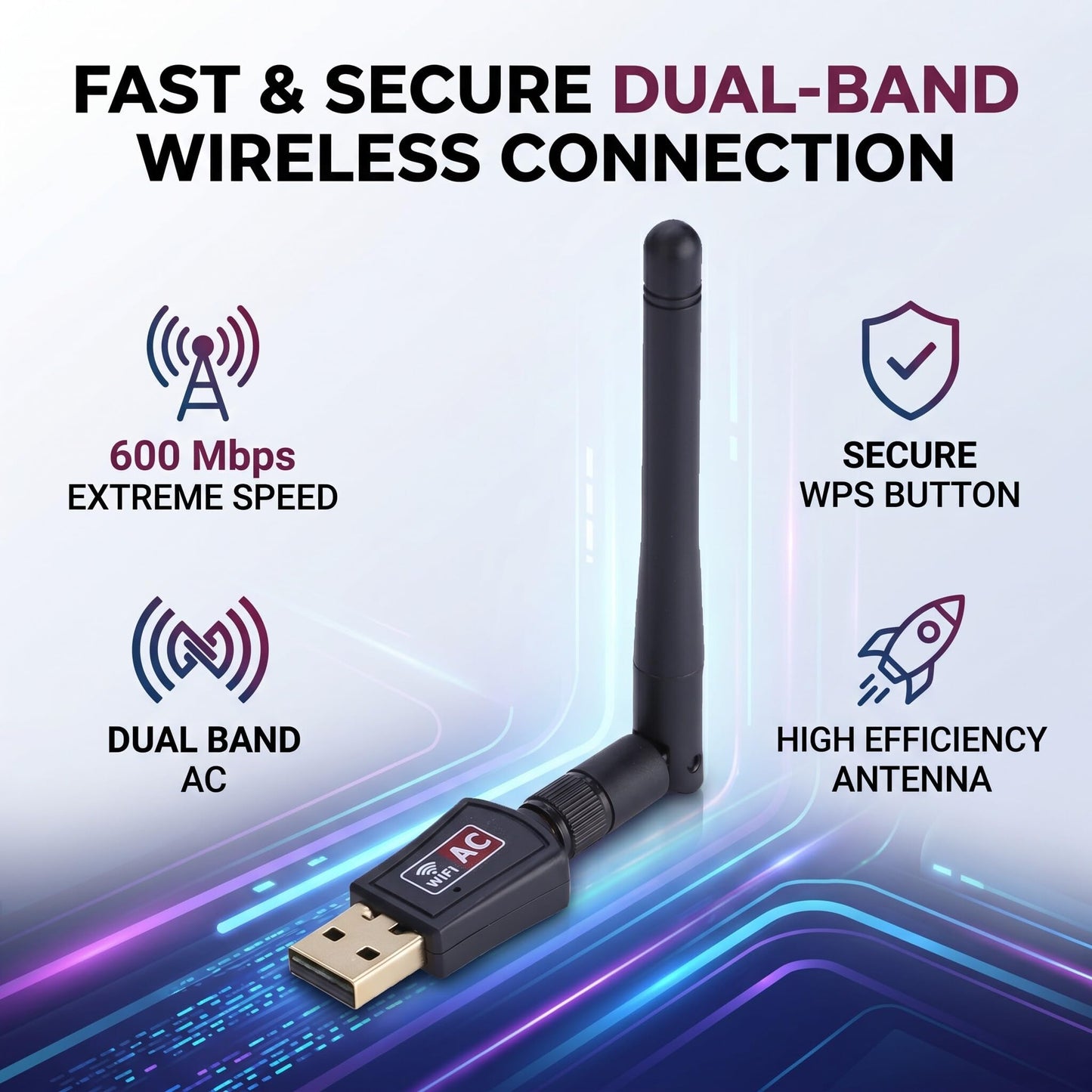 Zerone 5G USB Adapter, 600Mbps Dual-Band 2.4G/5G Antenna USB Adapter Receiver Network LAN Card for Linux,