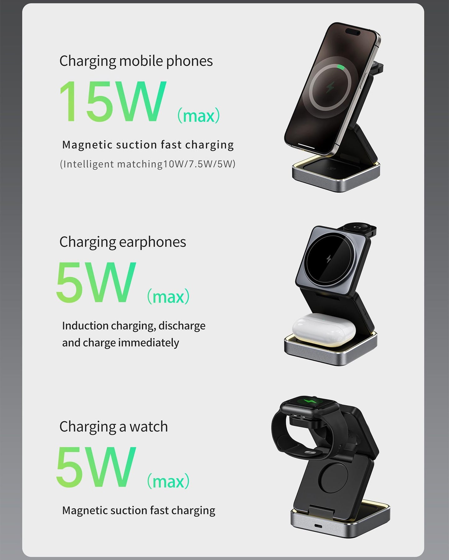 3 in 1 Wireless Charger for iPhone 17 16 15 14 13 12 11 Pro Max Foldable Wireless Charging Station with Night Light for MagSafe Travel Magnetic