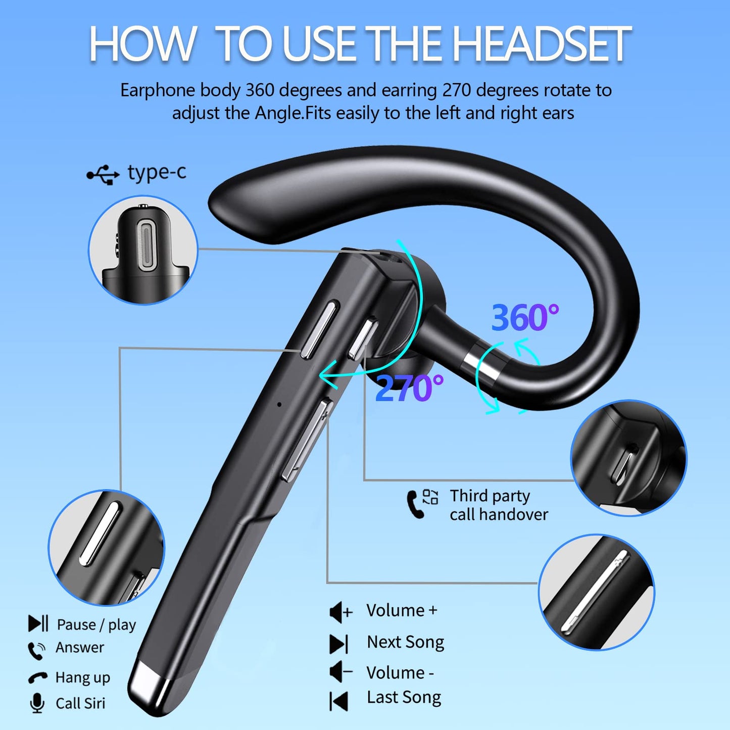 Hsility Bluetooth Headset for Work 500Hrs Standby Time with Charging Case 270 Degrees Rotatable Microphone with LED for Truck Driver Bussiness